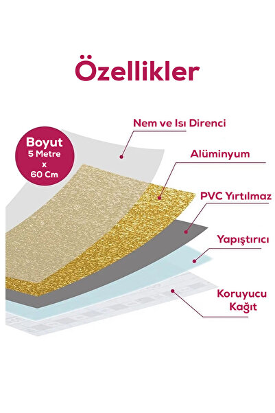 ALFAGİFT 5metrex60cm Kabartma Desenli Kendinden Yapışkanlı Folyo-mutfak, Banyo, Tezgah, Duvar Kâğıdı
