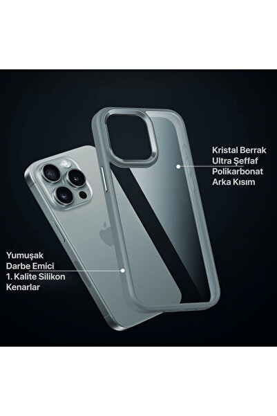 Fibaks iPhone 15 Pro Max Compatible Case Camera Protruding Edge Colorful Back Transparent Sensitive Button Cover