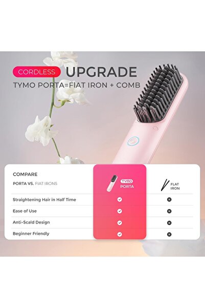TYMO Porta PRO Cordless Hair Straightener Brush, Cordless & Fast Charger Dual Power, Pink