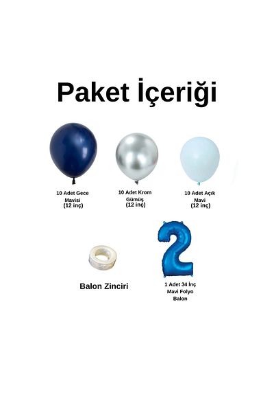 Organizasyon Pazarı 2 Year Old Birthday Set Midnight Blue-Chrome Silver-Light Blue 30 Pieces (Blue)