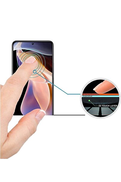 Hanedanev Infinix Note 50 Pro Nano Ekran Koruyucu Kırılmaz Cam - Ince Ve Esnek