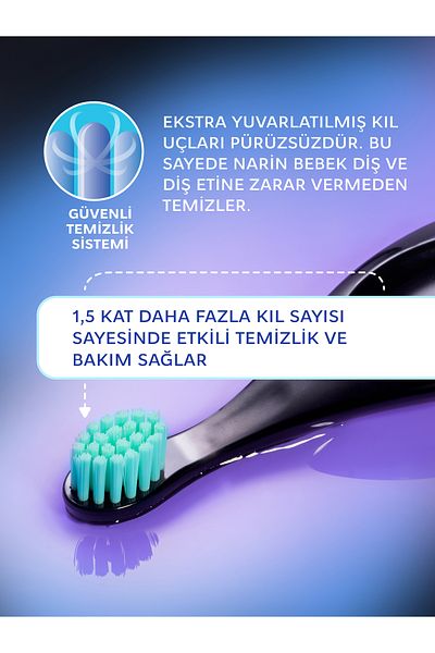 R.O.C.S. Baby Neon Extra Soft Toothbrush for 0-3 Years - Turquoise