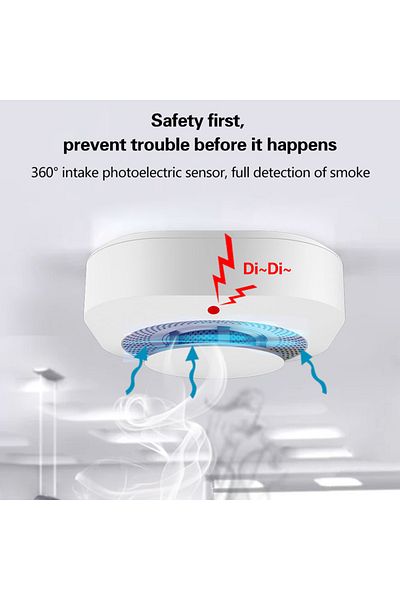 Choice Fire Protection 433MHz Smoke Detector Wireless White Color Smoke Sensor Highly Sensitive alarm fi...