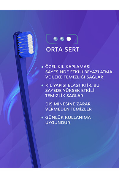 R.O.C.S. R.O.C.S. PRO 5940 BEYAZLATICI DİŞ FIRÇASI – ORTA SERT - GRİ