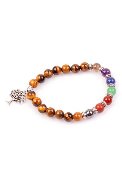 Taş Sandığı 8 Mm Tiger Eye Stone Bracelet Chakra