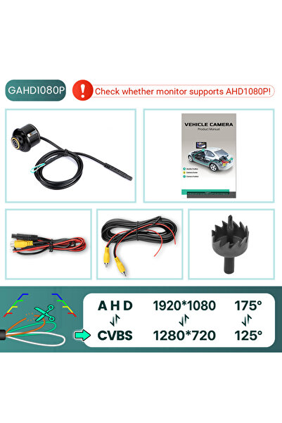 Choice AHD-1080P GreenYi 170° AHD 1920x1080P CBVS 720P Black Rear View Backup...