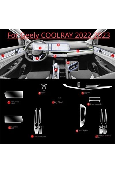 Choice ل GEELY COOLRAY 2024 باب السيارة وحدة التحكم المركزية الوسائط لوحة القيادة الملاحة TPU المضادة للخدش مكيف السيارة
