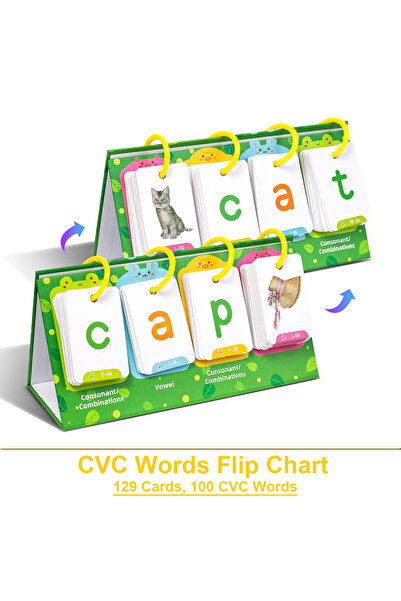 Choice كلمات CVC للأطفال، بطاقات تعليمية لكلمات CVC، مخطط صوتي، أداة بناء الك...