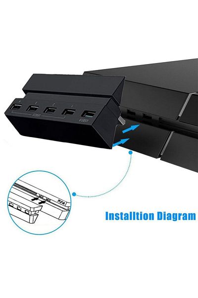 Choice 5 منافذ USB HUB عالية السرعة محول إدراج مقرنة متوافقة مع PS4