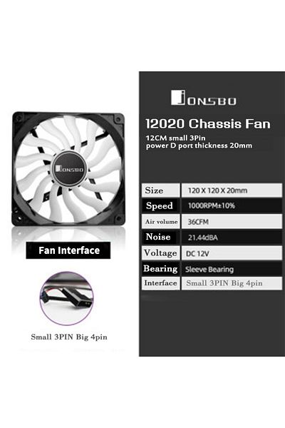 Choice NO RGB WHITE 12020 JONSBO 12020 Computer Case Fan 120MM Small 3PIN Thin Quiet Cooler Fan for CPU Coo