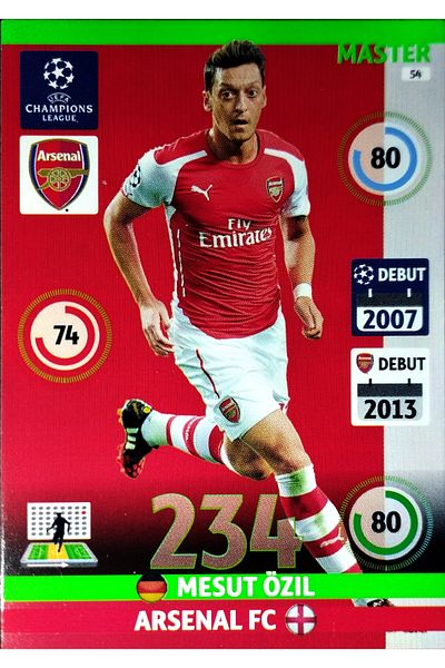 Panini Mesut Exclusive Master Card
