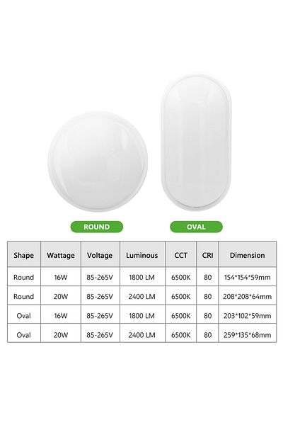 Choice Cool White(5500-7000K) Round 20w 16w 20w Outdoor Led Wall Lamp Garden Porch Surface Mounted Oval Sco