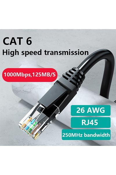 Choice 1.5M Ethernet Cable Cat6 Lan Shielded Cable UTP Cat 6 Gigabit RJ45 ShieldedSplitter Network Cable Ro