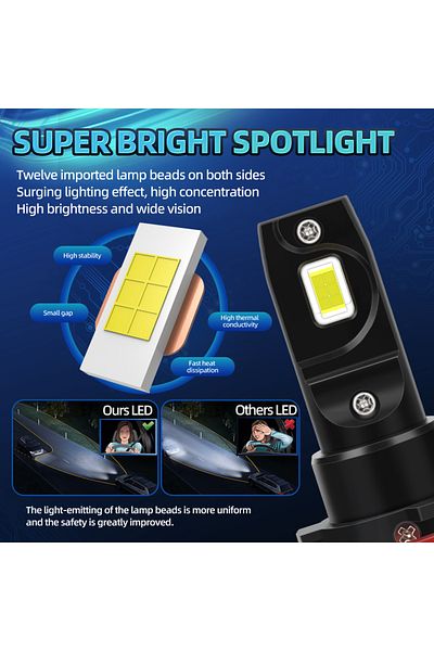 Choice 6000K Cold White 12V 6000K H15 LED Headlight Bulbs Canbus Lamp High Low Beam Foglight Car Daytime Ru