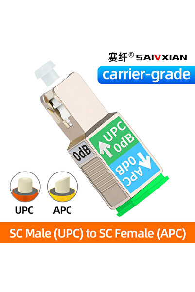 choice2 SC-SC UPC TO APC SAIVXIAN Fiber optic converter SC-SC adapter optical...