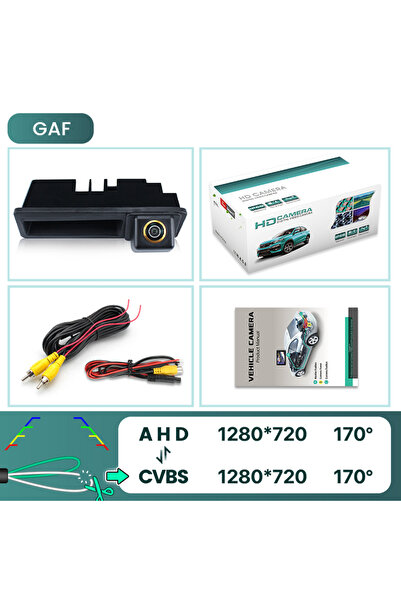 Choice كاميرا الرؤية الخلفية للسيارة من جرين يي CVBS-AHD720P بزاوية رؤية 170 ...