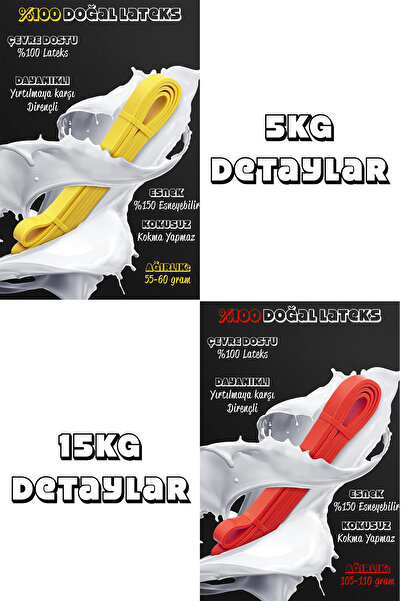 Telvesse 5+15 kg Resistance Band - Set of 2 Muscle Building Rubber, Fitness Pilates Cross Training Band