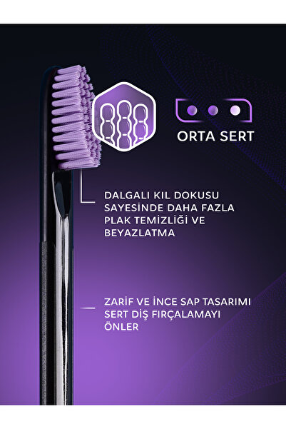 R.O.C.S. Rocs Black Edıtıon Beyazlatıcı Diş Fırçası - Kırmızı Kıl