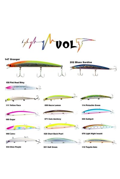 Fujin Volt 125mm 14gr Sinking Maket Balık