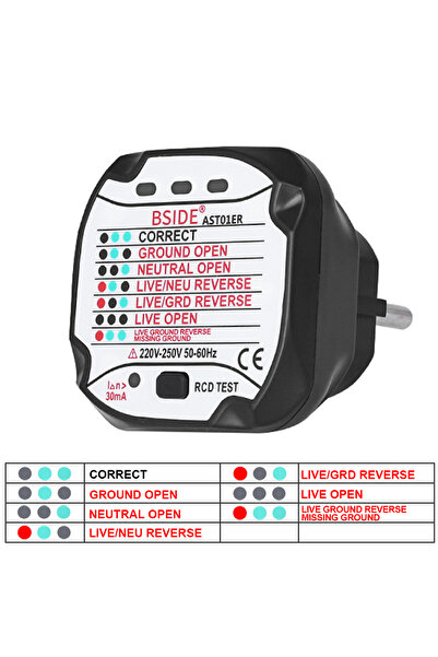 Choice1 EU Plug Socket tester Circuit Safety Checkup Kit AVD06 Voltage Detect...