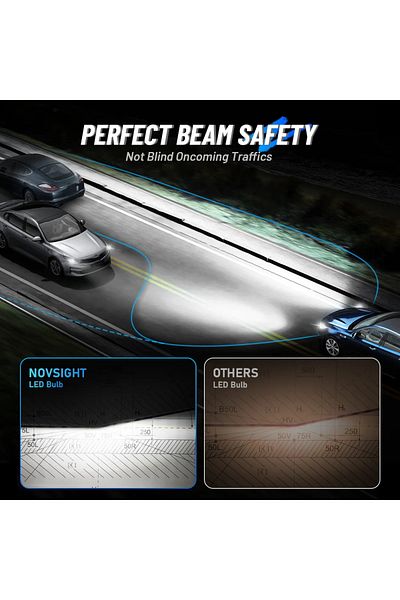Choice مصابيح أمامية H7 Novsight 25000lm LED H7 Led Canbus H4 H11 H8 H9 9005 Hb3 9006 Hb4 لمبات مصابيح السيارة 240