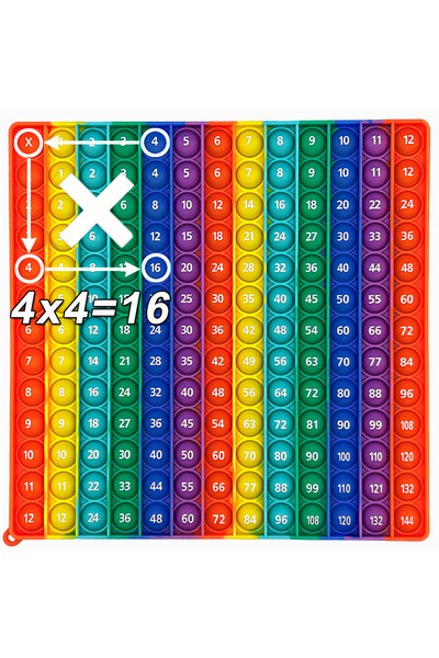 Choice ألعاب رياضيات سريعة التفكير S 12x12 قوس قزح، لوحة الضرب 12x12، ألعاب ف...