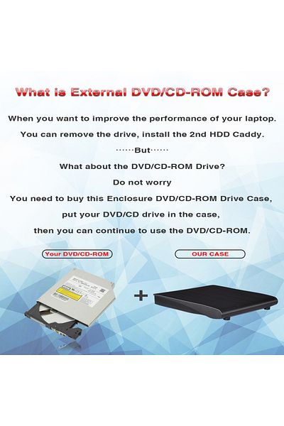Choice مجموعة حافظة محرك الأقراص الضوئية ساتا USB 3.0 من ديب فوكس 9.5 مم باللون الأسود، حافظة خارجية لأجهزة الجوال، حافظة أقراص DVD/CD-ROM