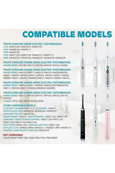 Choice USB Replacement Charger Base for Philips Sonicare Electric Toothbrush, Waterproof Portable Travel...