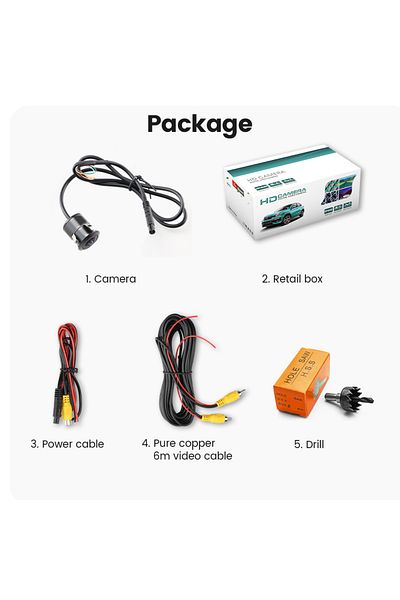 Choice Ahd1080p Black Greenyi Ahd1080p Car Front Rear View Back Up Camera 170° Fisheye Lens Full Hd Night V
