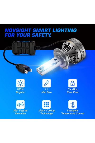 Choice H1 Novsight H7 Led Car Headlight Bulbs H4 H11 H8 H9 H1 H3 9004 9005 9006 9007 120w 22000lm Decoder A