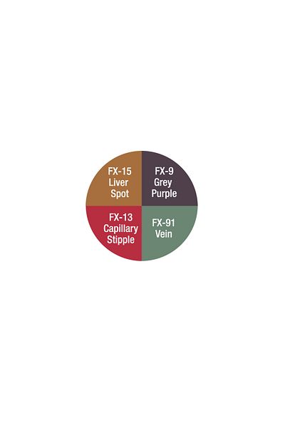 BenNye F/X COLOR WHEEL AGE EFFECTS (لوحة تقليل العمر)