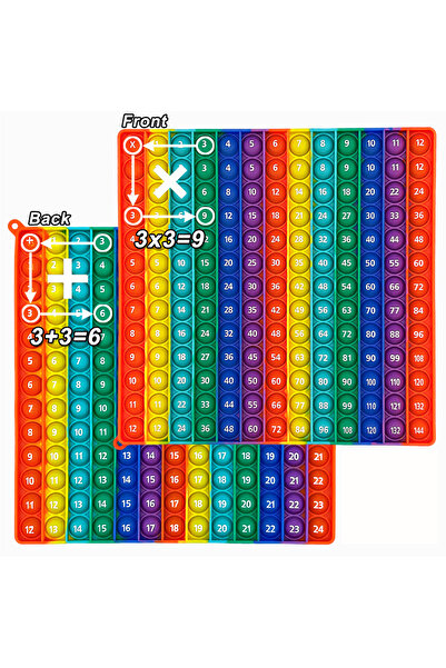 Choice ألعاب الضرب، جدول الجمع، ألعاب فيدجيت بوب، 12 × 12 و12 + 12، أنشطة مما...