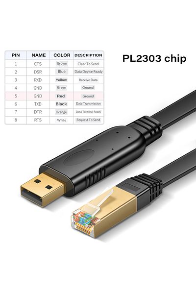 Choice كابل وحدة تحكم USB إلى Rj45 بطول 0.8 متر Pl2303، محول تسلسلي Rs232، كابل وحدة تحكم USB Rj 45 8p8c للكمبيوتر