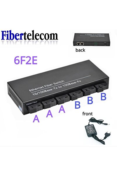 Choice قطعة واحدة مزودة بمحول وسائط عالي الجودة وسريع التبديل يعمل بالطاقة ال...