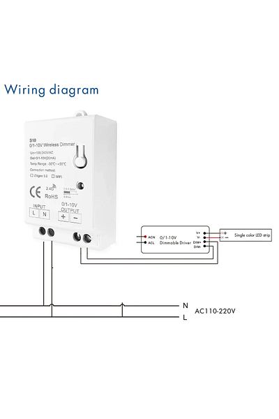 Choice 0-10v Dimmer Control Zigbee 3.0 0-10v 1-10v Dimmer Controller Led Light Strip Driver Wireless Contro