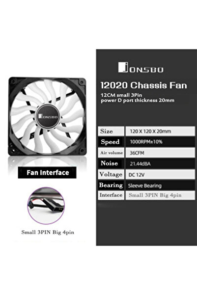 Choice مروحة تبريد فائقة النحافة وهادئة لوحدة يحافظ على البرودة المركزية، لون...