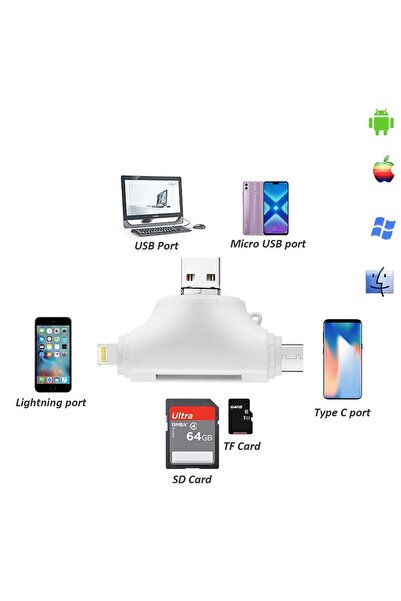 Foxyn Fxn-28 Android Iphone Type-c Lightning Usb Sd Micro Sd Kart Okuyucu Adaptör
