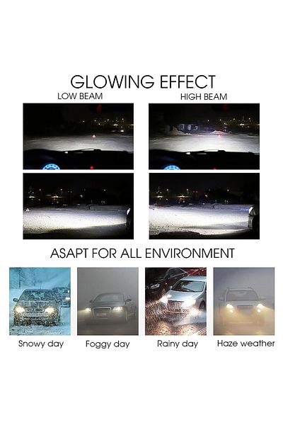Choice 8000 لومن H4 6500 كيلو قطعتان من مصابيح السيارة الأمامية LED H4 3 رقائق Cob Auto S2 لمبات مصابيح السيارة الأمامية 72 وات 8000 لومن ملحقات السيارة