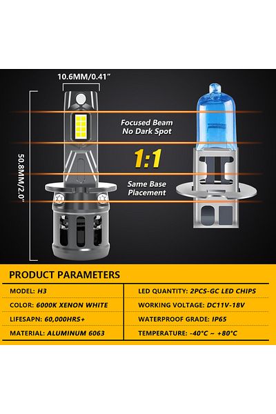 Choice H3 With Fan White 2x High Power H3 LED Headlight 1:1 Mini Size Headlamp 20000LM 6000K Car Lamps Supe
