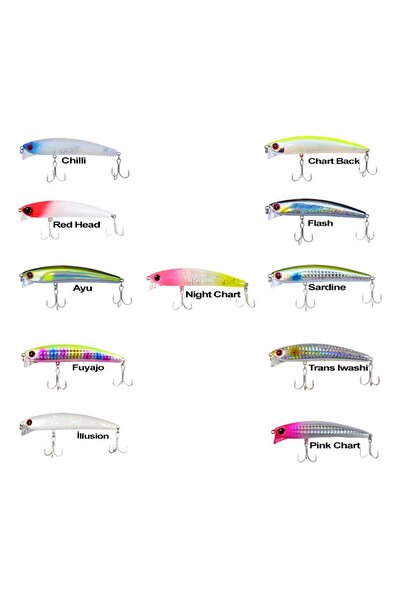 RYUJI Komodo 9cm 13gr Maket Yem