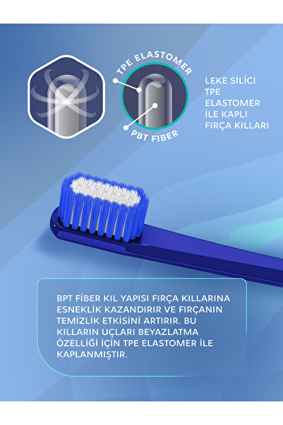 R.O.C.S. R.O.C.S. PRO 5940 BEYAZLATICI DİŞ FIRÇASI – ORTA SERT - GRİ