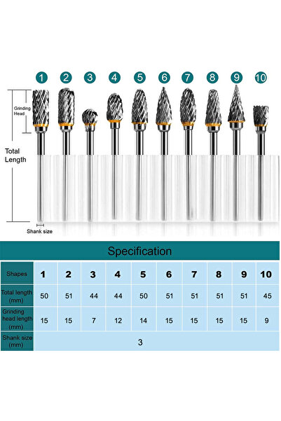 Choice مجموعة من 10 قطع من رؤوس الكربيد المتوافقة مع أداة دريميل الدوارة، تتضمن 10 قطع من رؤوس الطحن الدوارة.
