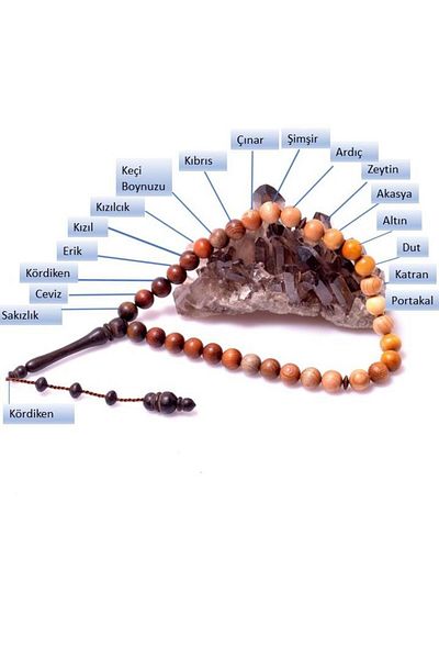 Taş Sandığı 10 Mm Globe Cut Mixed Tree Rosary