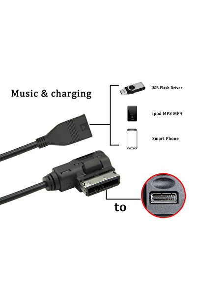 Choice محول كابل واجهة الموسيقى USB واجهة الموسيقى USB واجهة الموسيقى AMI MMI...