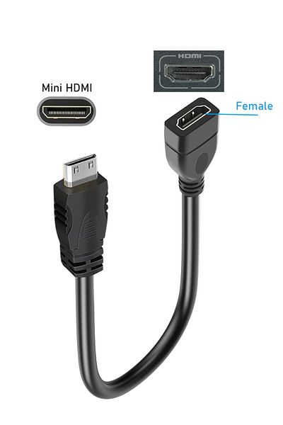 Choice 0.3m Male To Female Mini Hdmi Cable 4k 60hz Hdmi 2.0 Mini Hdmi To Hdmi Cable Adapter Mini Hdmi Male