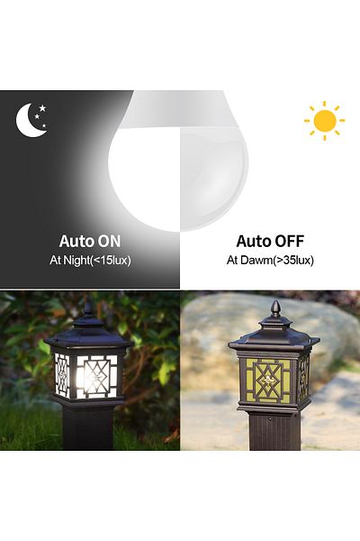 MALITAI 15W E27 LED Dusk to Dawn Night Light Bulb With Light Sensor Smart  Lamp Auto ON/OFF Switch Porch ...