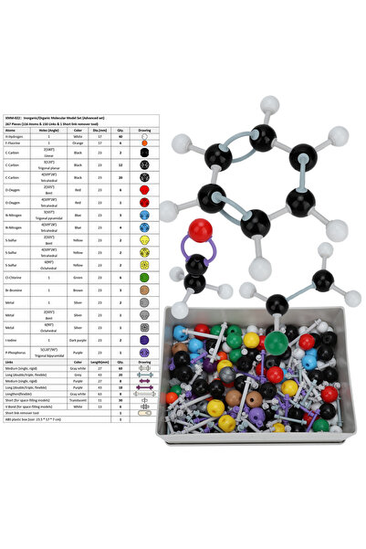 Choice مع صندوق نموذج جزيئي مجموعات هيكل عضوي/غير عضوي مناسبة لطلاب المدارس ا...