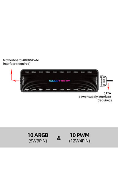 Choice 1to10 PWM ARGB TEUCER 1 to 9 PWM & ARGB Hub Splitter 4 Pin PWM 3 Pin Addressable ARGB Adapter SATA I