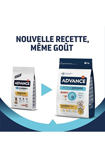 Advance Mini Sensitive Somonlu Küçük Irk Köpek Maması 3 Kg