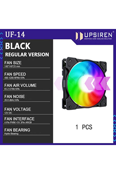 Choice1 A-RGB White Black Regular 1PCS UPSIREN UF-14 Case fan 14cm 5V 3Pin AR...